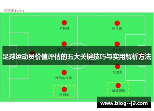 足球运动员价值评估的五大关键技巧与实用解析方法