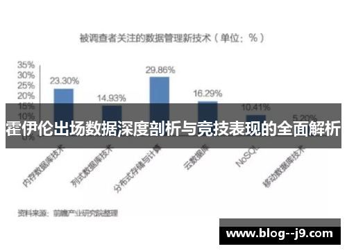 霍伊伦出场数据深度剖析与竞技表现的全面解析