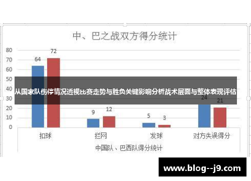 从国家队伤停情况透视比赛走势与胜负关键影响分析战术层面与整体表现评估