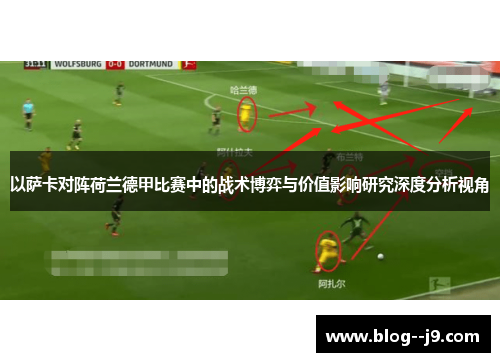 以萨卡对阵荷兰德甲比赛中的战术博弈与价值影响研究深度分析视角