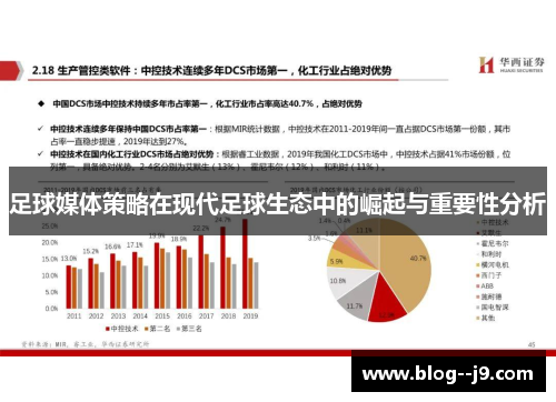 足球媒体策略在现代足球生态中的崛起与重要性分析