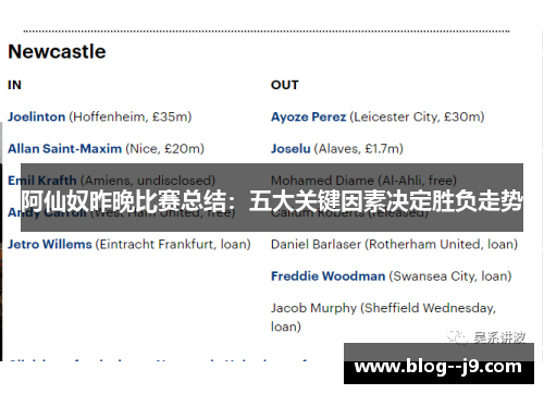 阿仙奴昨晚比赛总结：五大关键因素决定胜负走势