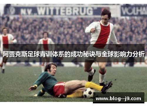 阿贾克斯足球青训体系的成功秘诀与全球影响力分析