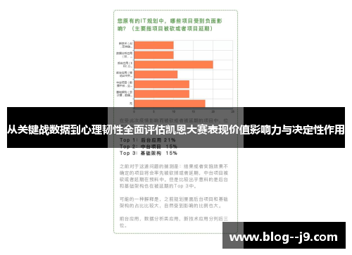 从关键战数据到心理韧性全面评估凯恩大赛表现价值影响力与决定性作用
