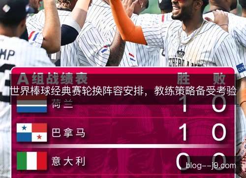 世界棒球经典赛轮换阵容安排，教练策略备受考验